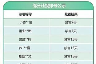 惨败50分平爵士队史第二大输球分差 5年前也曾惨败独行侠50分